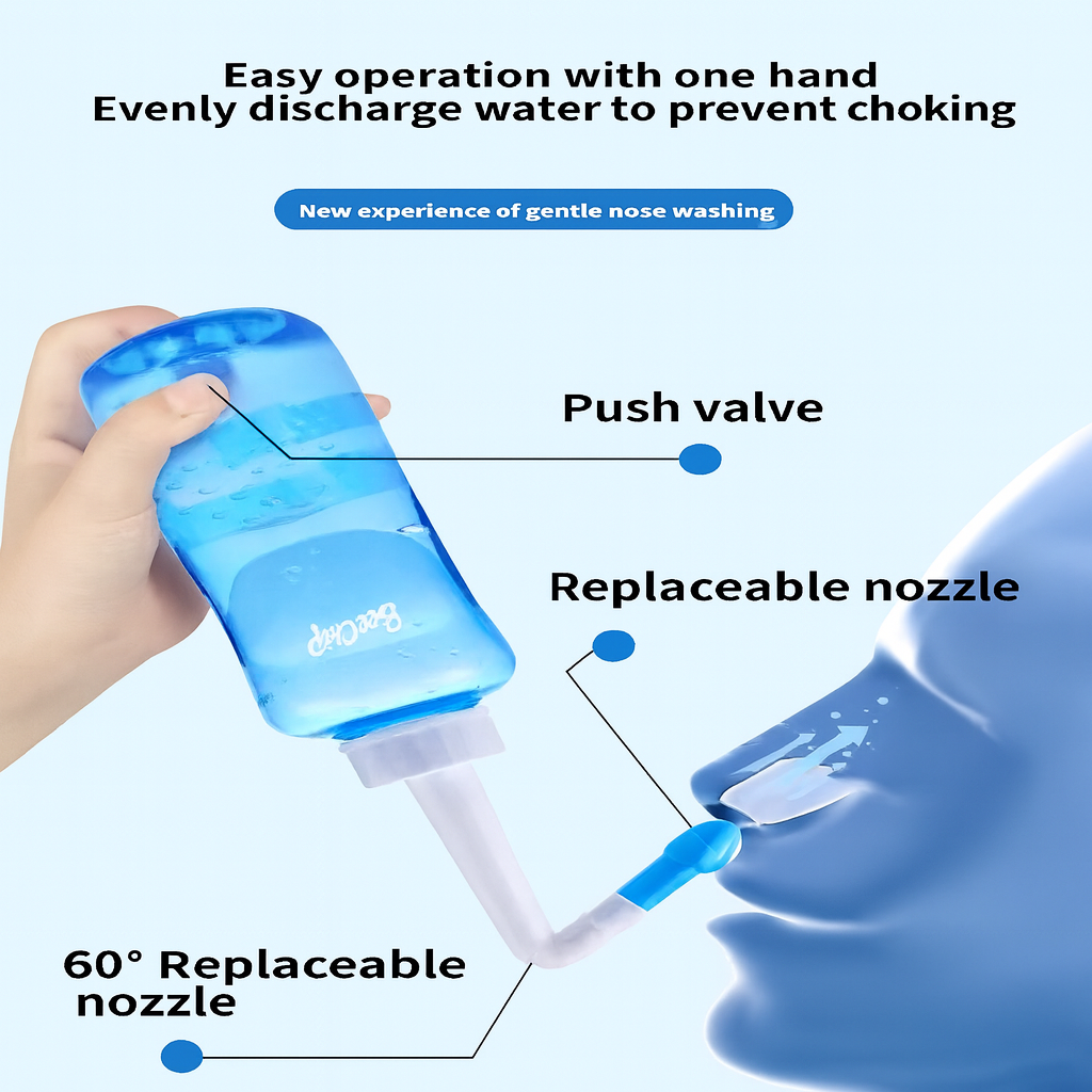 #1 Nasal Wash Bottle
