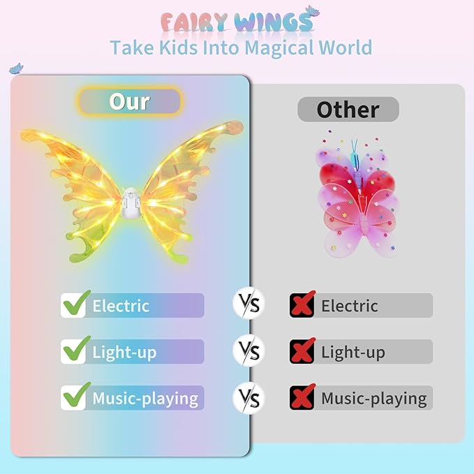 MemoBebe™ Electric Fairy Wings